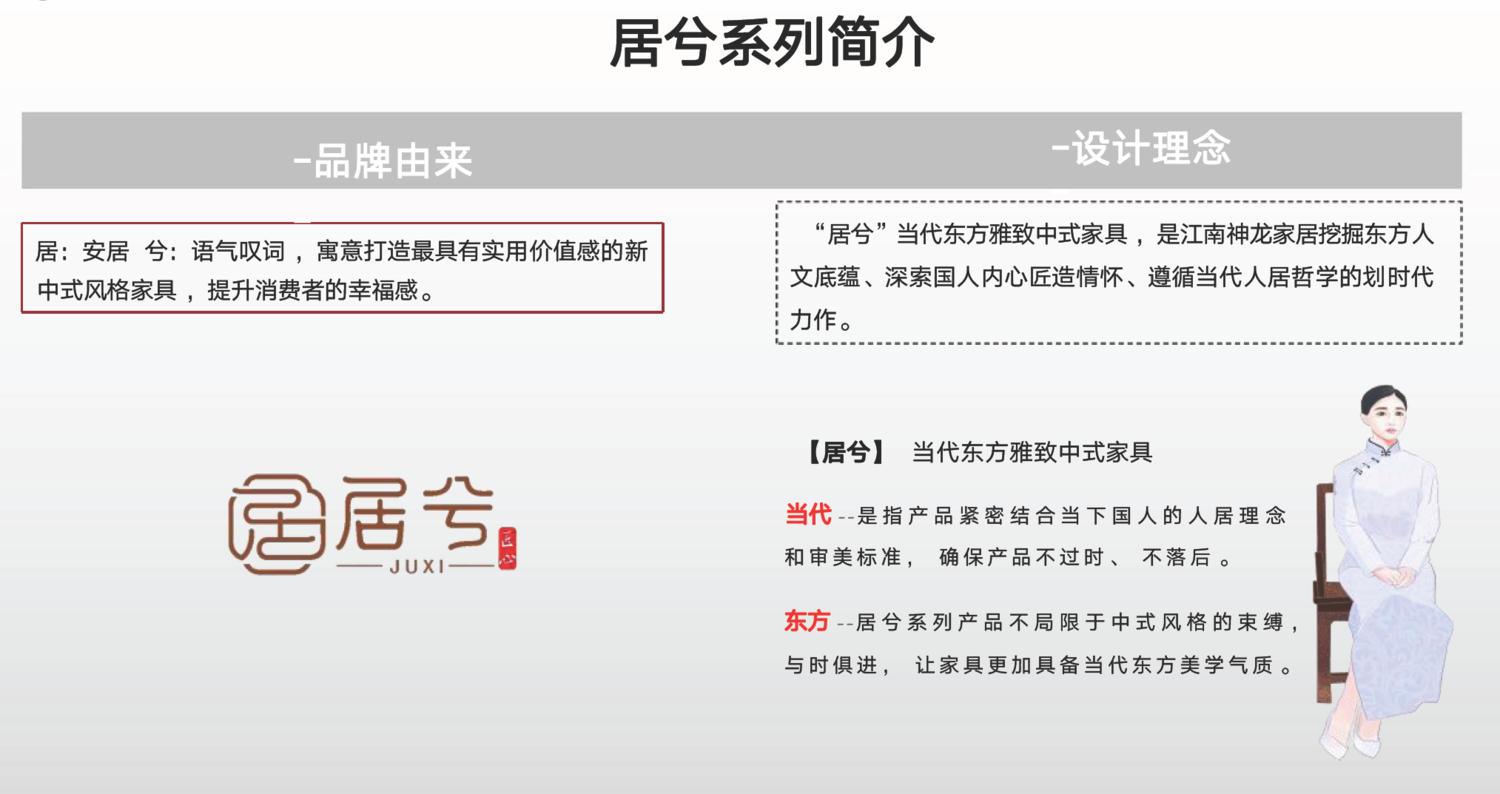 江南神龙-居兮系列简介